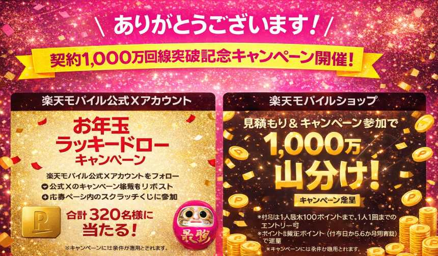 楽天モバイル、契約者数1,000万人を突破！記念キャンペーンとユーザー特典の完全ガイド