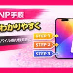 Rakuten Mobile MNP application procedure