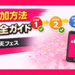 Super Rakuten Festival Application Process