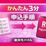 Apply for the Rakuten Mobile 20,000-Point Campaign