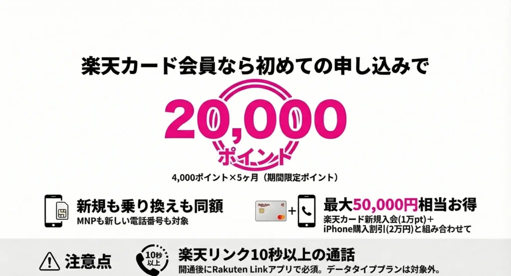 Rakuten MajiToku Festival 2026