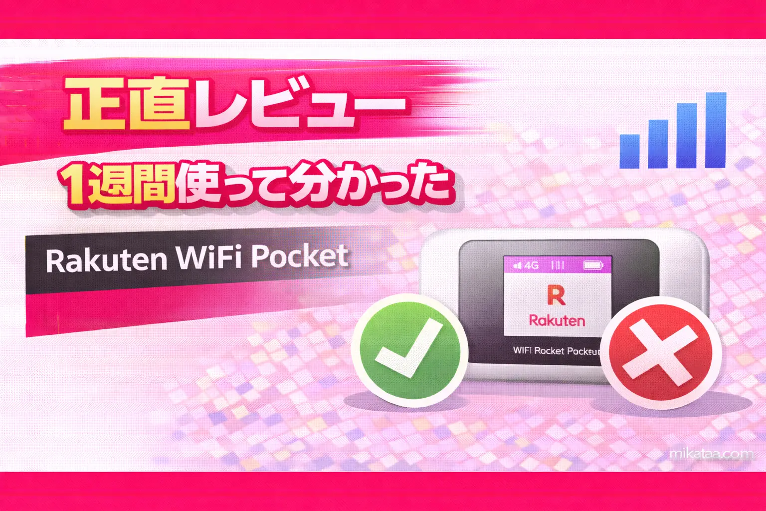 Rakuten WiFi Pocket Platinum Review
