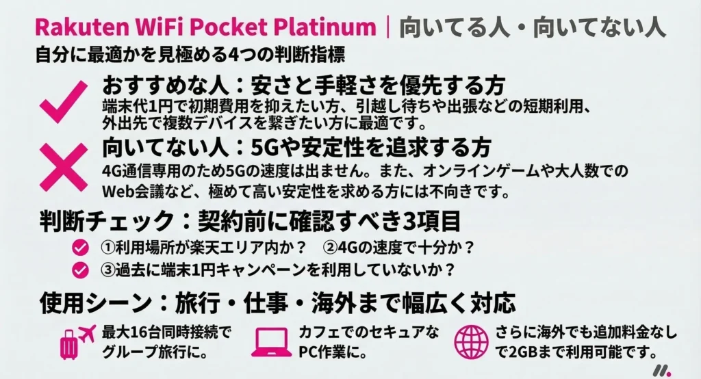 Who Is Rakuten WiFi Pocket Platinum Recommended For