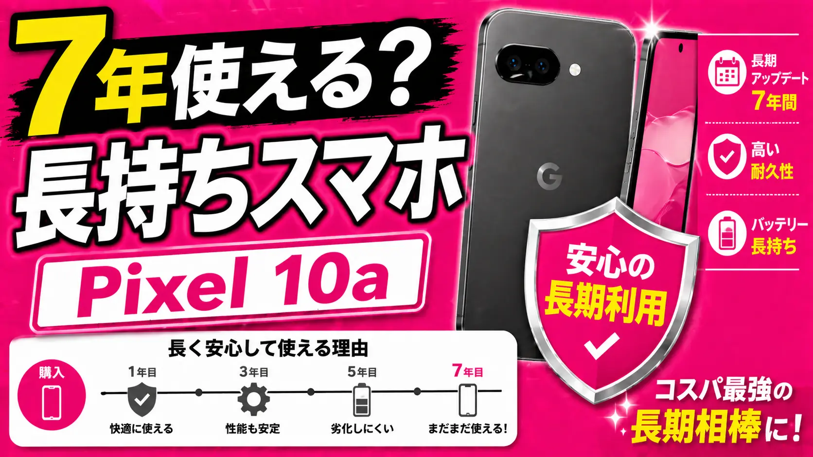 Can Pixel 10a be used for a long time