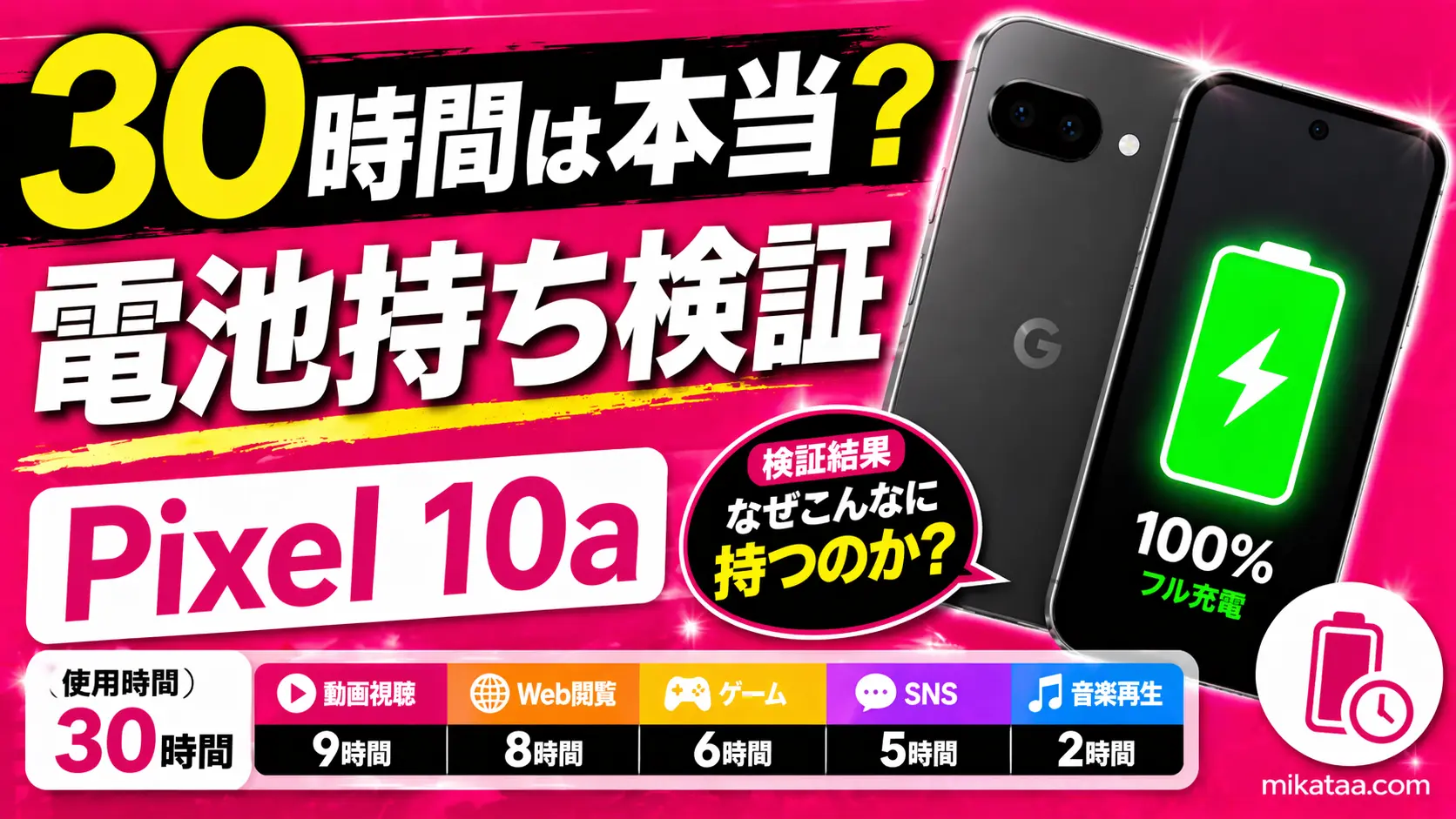 Does the Pixel 10a Battery Really Last 30 Hours
