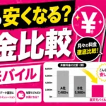 How Much Can You Save with Rakuten Mobile