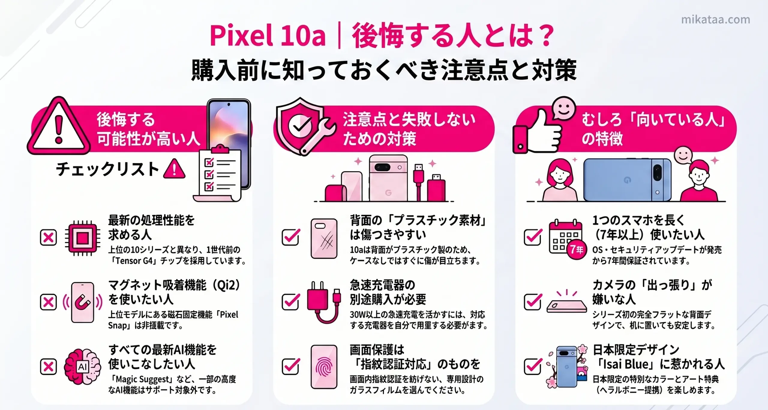 Pixel 10a precautions