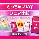 Rakuten Mobile SAIKYO SENIOR Program Comparison