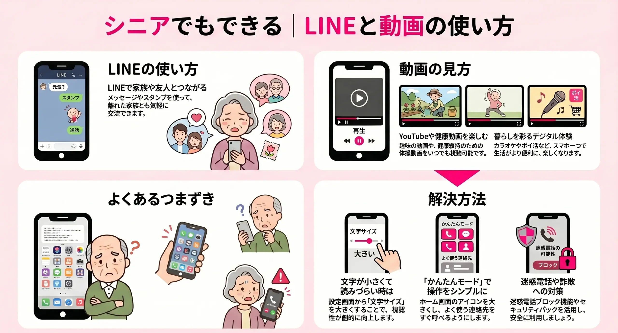 Rakuten Mobile Video Streaming