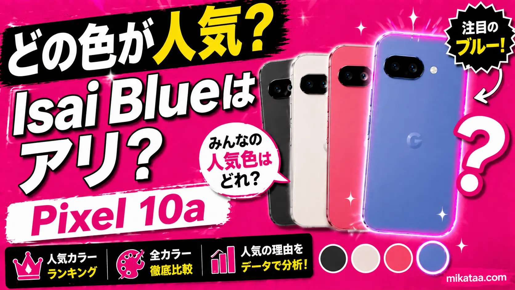 Which color of Pixel 10a is popular