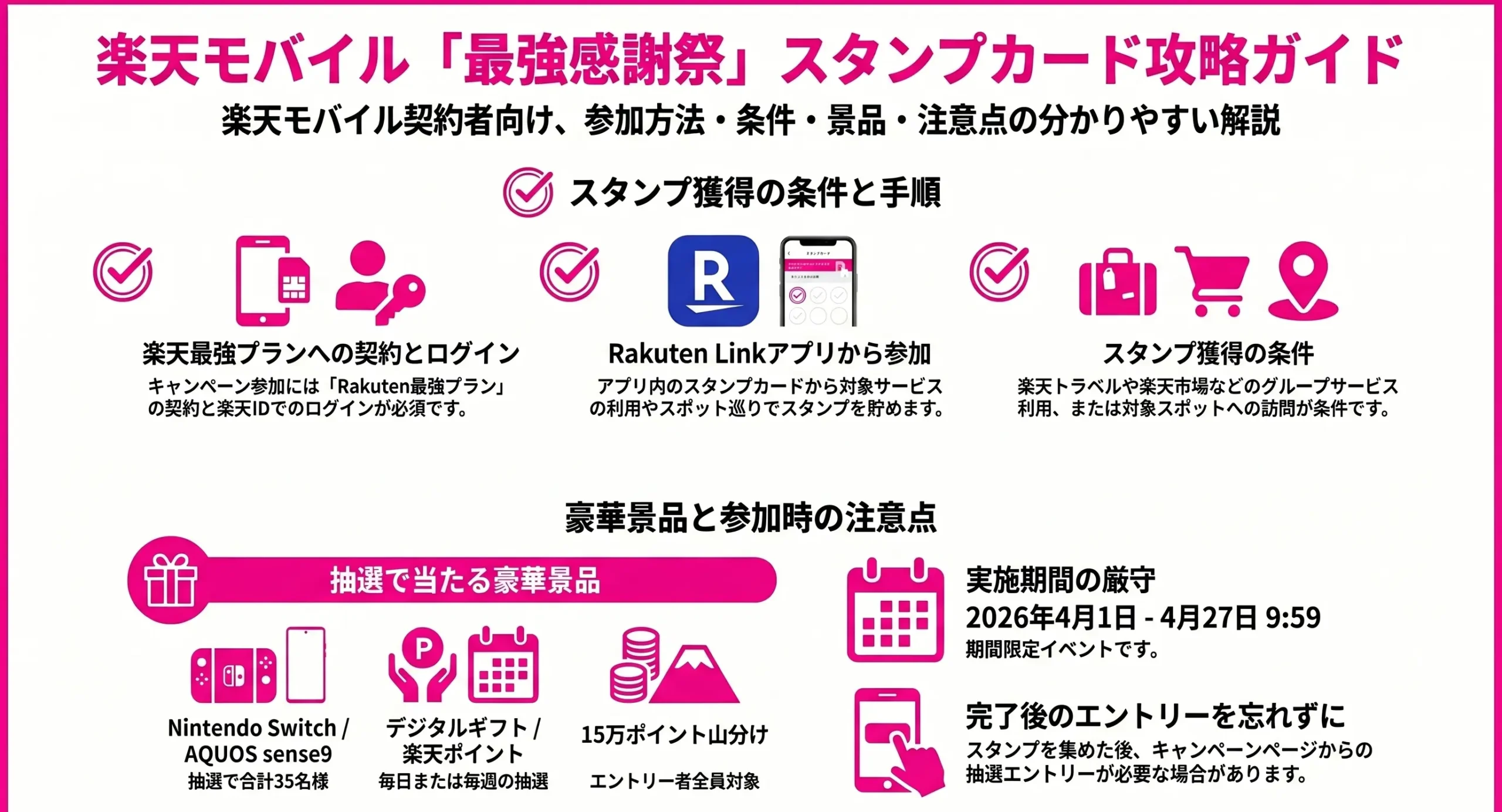 rakuten mobile strongest thanksgiving Stamp Card