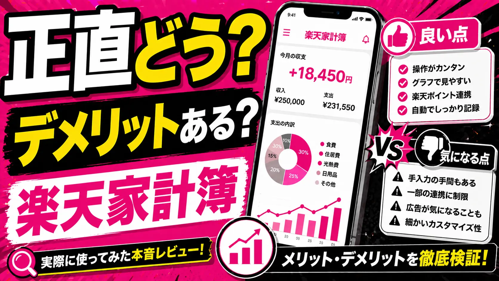 Rakuten Kakeibo Premium plan pros and cons