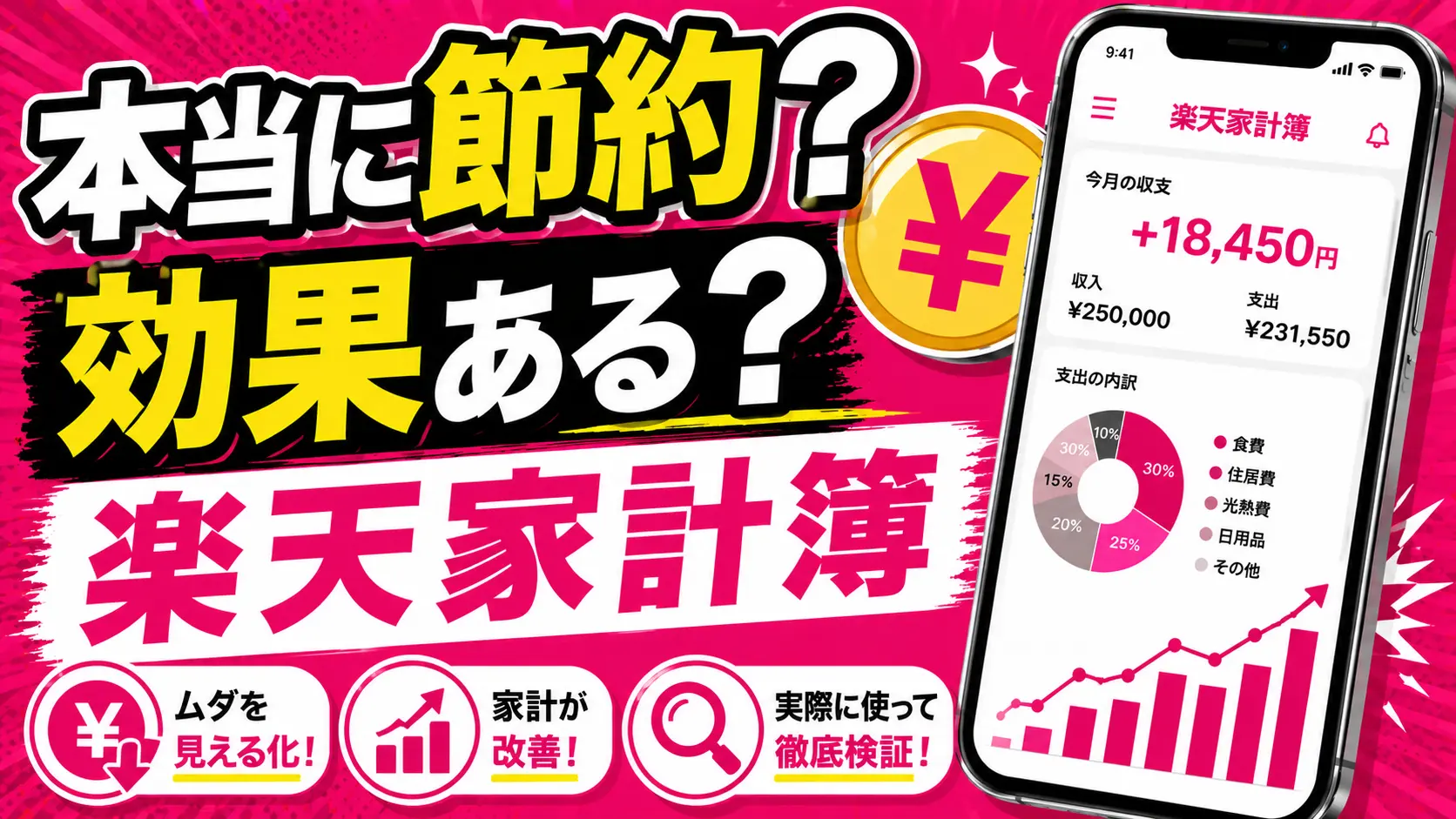 Rakuten Kakeibo Premium plan really help