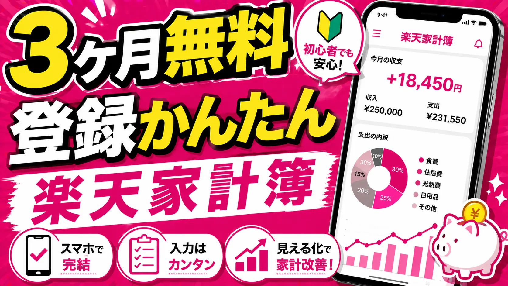 Start Using Rakuten Kakeibo Premium plan