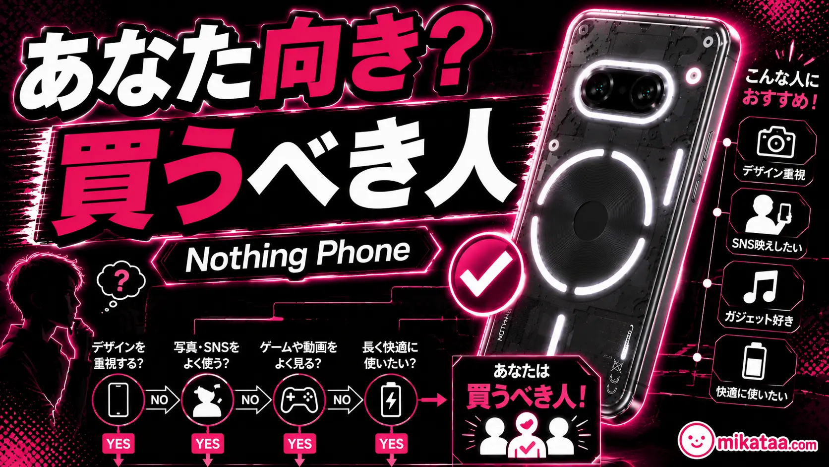 Nothing Phone (4a) Pro recommended for