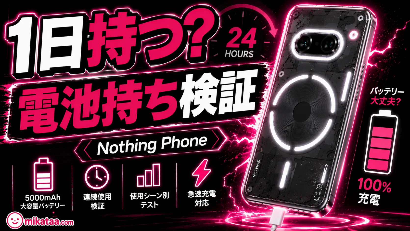 Nothing Phone (4a) Pro's battery life